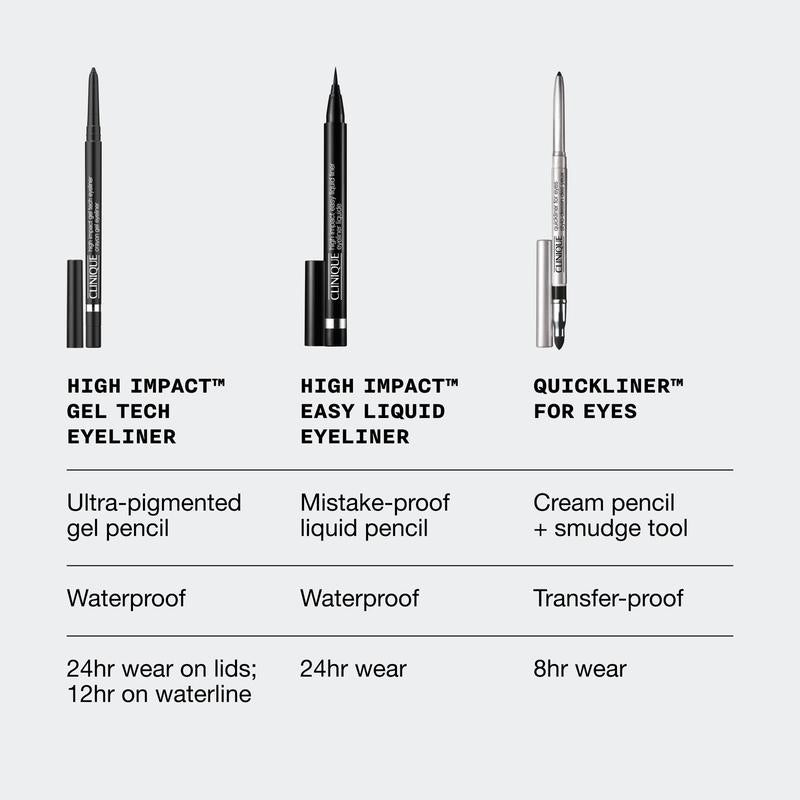 [BFCM] HIGH IMPACT Gel Eyeliner Pencil™