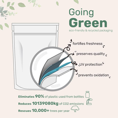 Supreme Omega-3 Fish Oil Softgels™