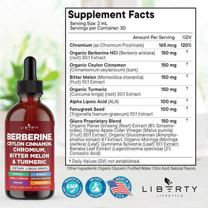 Holistic Wellness Drops™