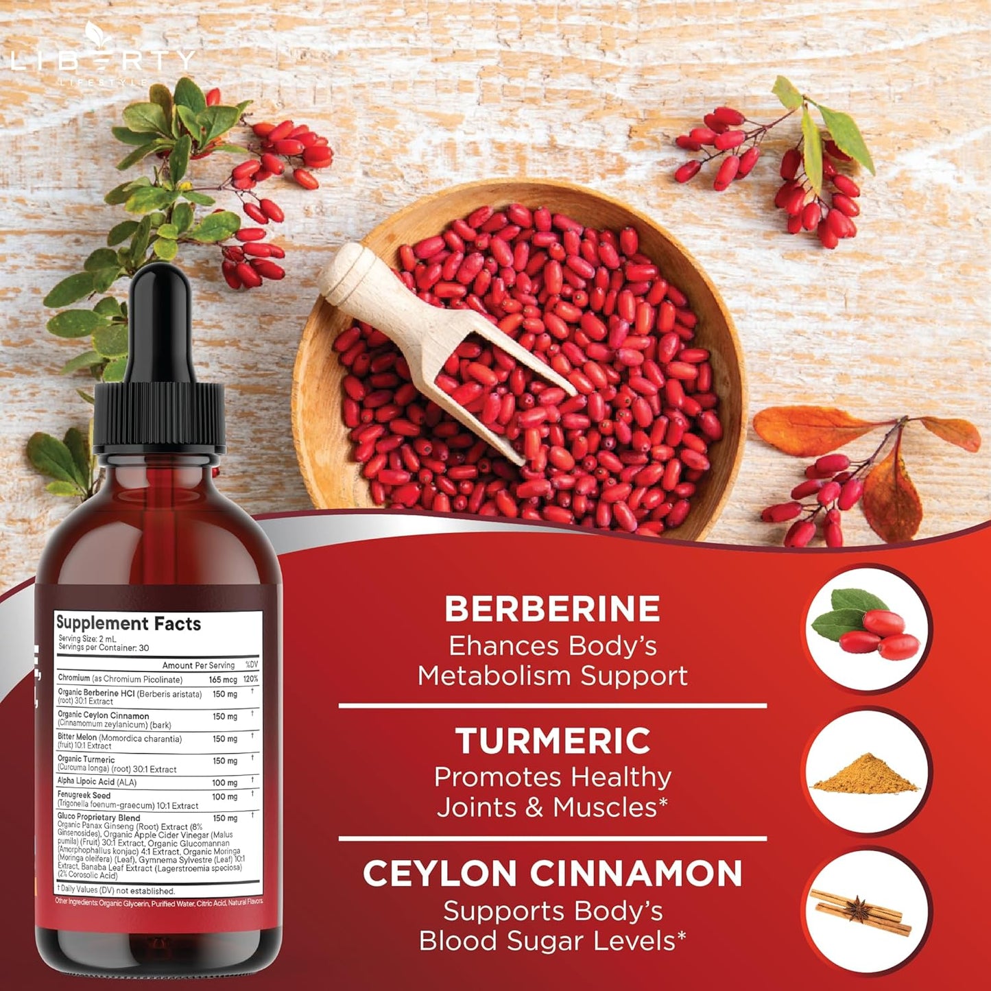 Holistic Wellness Drops™