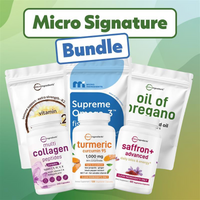 Micro Ingredients Signature Black Friday Bundle